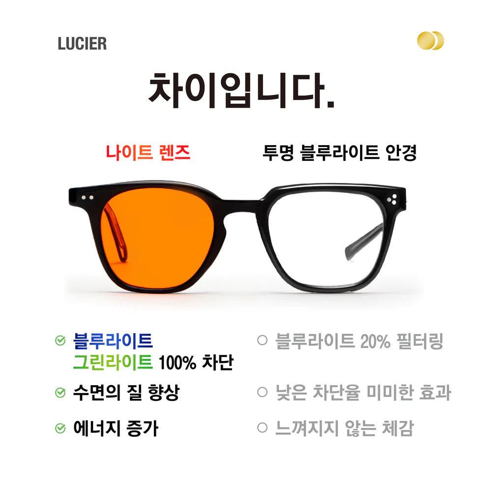 blue light blocking glasses sleeping glasses – LUCIER blue light blocking glasses sleeping glasses – LUCIER