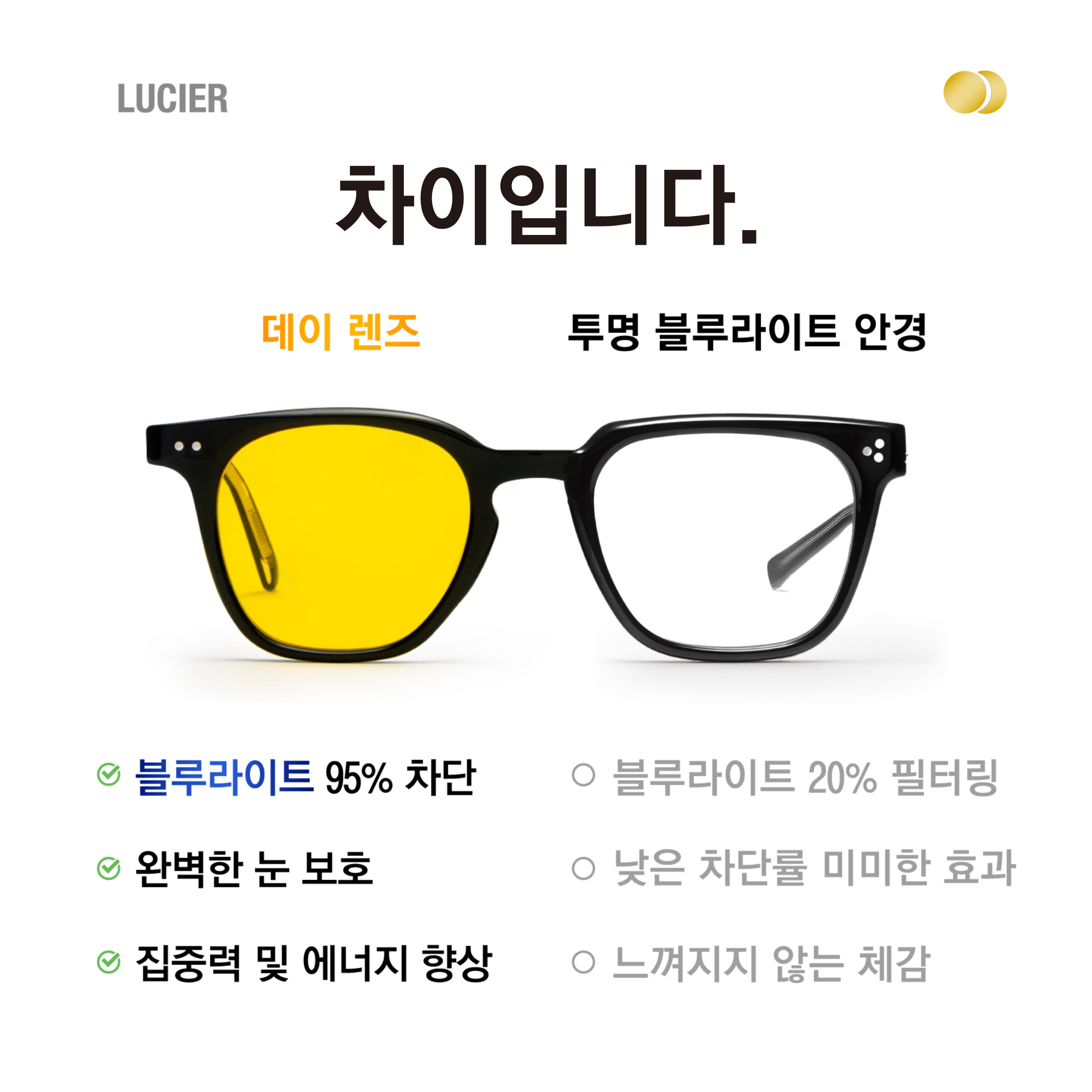 CLIP(DAY LENSES)