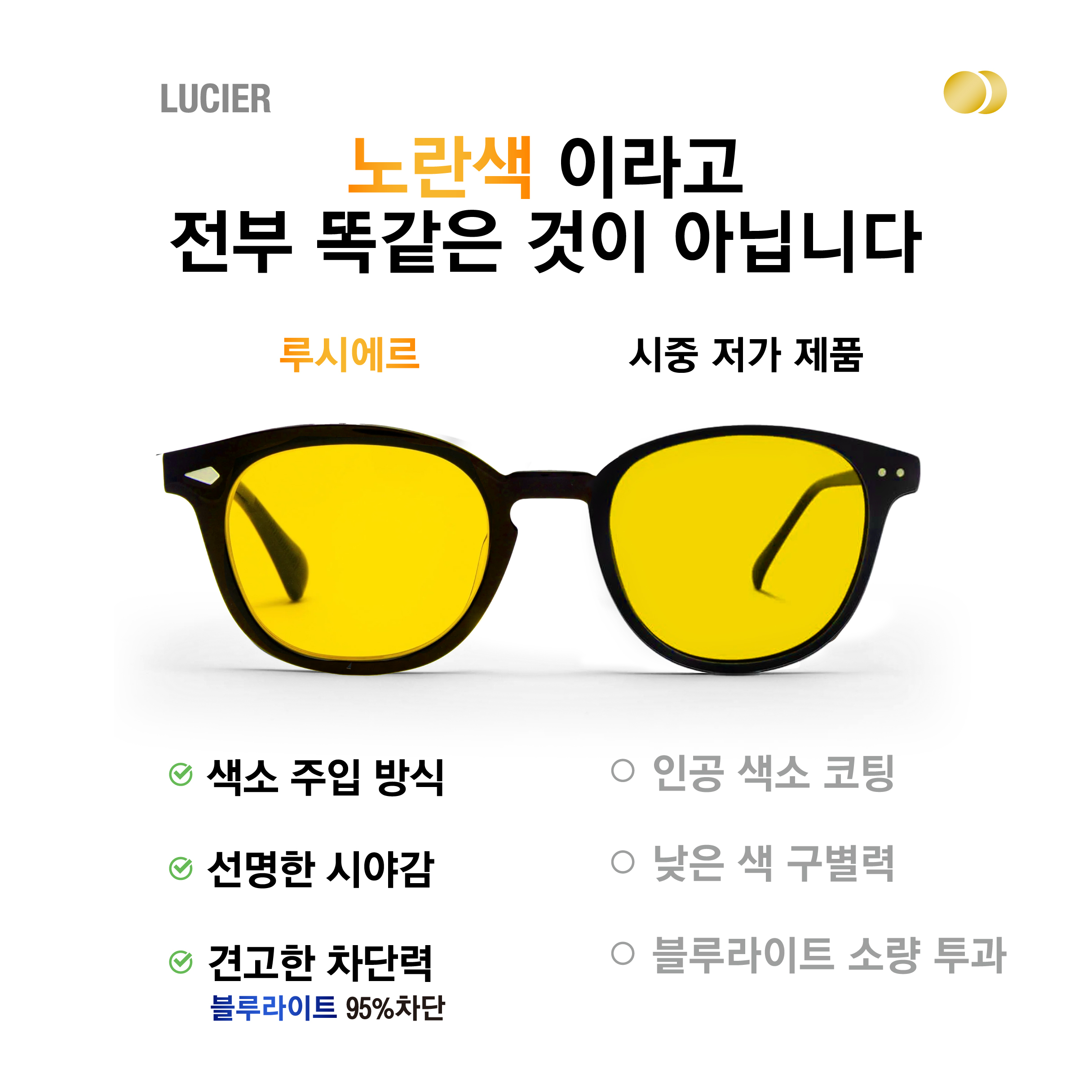 LUKE SILVER DAY LENSES (CLIP)