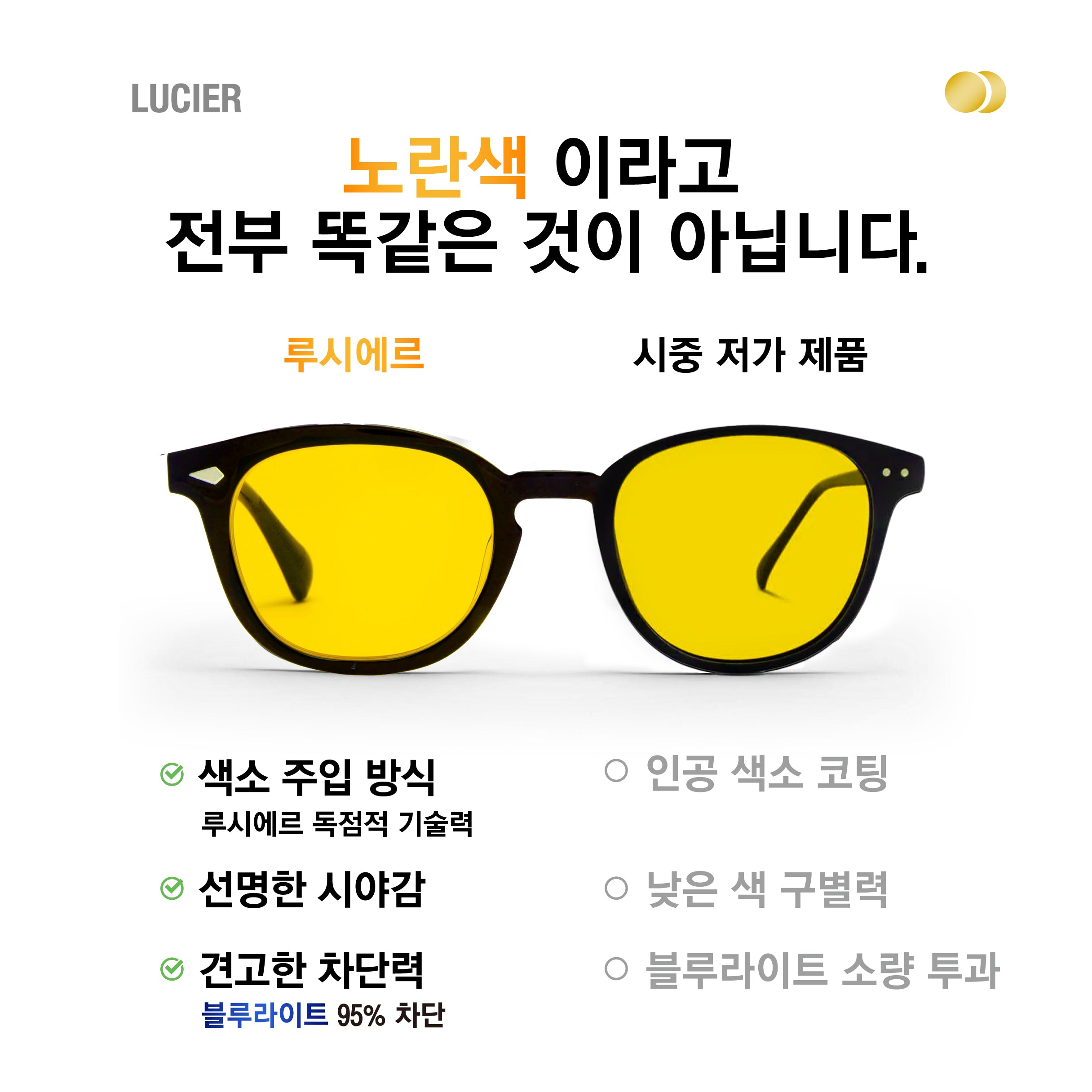 RYAN BLACK DAY LENSES